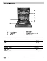 Preview for 3 page of Haier WQP12-HFM ME User Manual