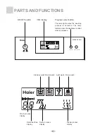 Preview for 4 page of Haier WQP4-2000N User Manual