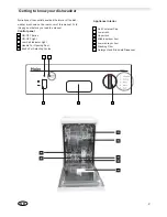 Предварительный просмотр 3 страницы Haier WQP6-3 User Manual