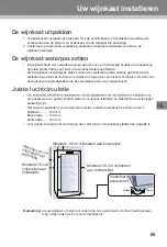 Preview for 65 page of Haier WS120GA Manual