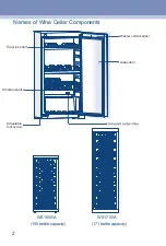 Предварительный просмотр 3 страницы Haier WS171GA Manual