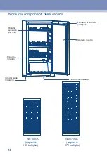 Предварительный просмотр 15 страницы Haier WS171GA Manual