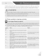 Preview for 43 page of Haier WS53GDA User Manual