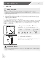 Preview for 132 page of Haier WS53GDA User Manual