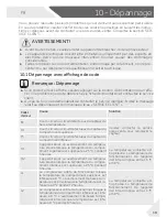 Preview for 141 page of Haier WS53GDA User Manual