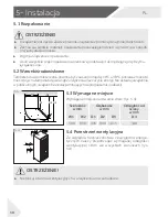 Preview for 204 page of Haier WS53GDA User Manual