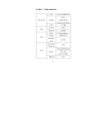 Preview for 6 page of Haier WSC-580W User Manual