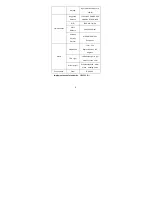 Preview for 7 page of Haier WSC-580W User Manual