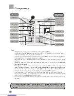 Предварительный просмотр 4 страницы Haier WW User Manual