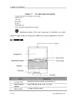 Preview for 6 page of Haier X220P User Manual