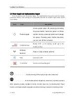 Preview for 11 page of Haier X220P User Manual