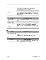 Preview for 33 page of Haier X220P User Manual