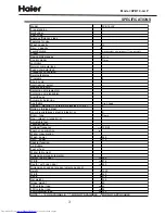 Preview for 4 page of Haier XPB10-LAP Service Manual