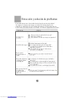 Preview for 18 page of Haier XPB150-0623S (Portuguese) Manual De Utilización