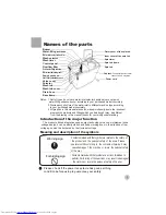 Preview for 3 page of Haier XPB35-BS User Manual