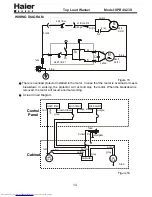 Preview for 14 page of Haier XPB40-23S Service Manual