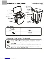 Preview for 2 page of Haier XPB40-32 User Manual