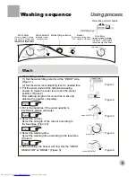 Preview for 11 page of Haier XPB50-22S User Manual