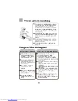 Preview for 9 page of Haier XPB60-CS User Manual