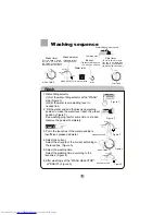 Preview for 10 page of Haier XPB60-CS User Manual