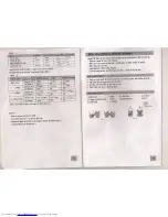 Preview for 8 page of Haier XPB62-0613AQ Owner'S Manual