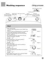 Предварительный просмотр 11 страницы Haier XPB72-276S User Manual