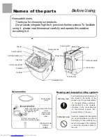 Preview for 2 page of Haier XQB42-62 User Manual