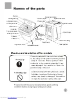 Preview for 3 page of Haier XQB60-68 User Manual