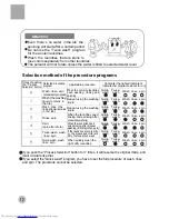 Preview for 14 page of Haier XQB60-68 User Manual