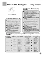 Preview for 11 page of Haier XQB70-10 User Manual