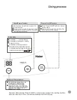 Preview for 13 page of Haier XQB70-10 User Manual