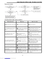 Preview for 16 page of Haier XQBM22-C Service Manual