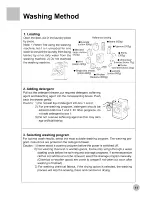 Preview for 13 page of Haier XQG50-AB1100CTX Operation Manual