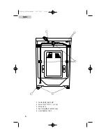 Preview for 6 page of Haier XQG50-QF800 - 07-01 User Manual