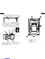 Preview for 5 page of Haier XQG50-QF802 (Spanish) Manual Del Usuario