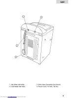 Preview for 6 page of Haier XQJ50-31 User Manual