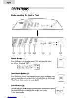 Preview for 7 page of Haier XQJ50-31 User Manual