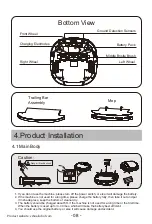 Preview for 10 page of Haier XShuai HXS-C3 Product Manual