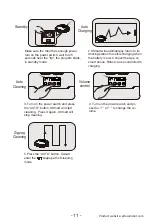 Preview for 13 page of Haier XShuai HXS-C3 Product Manual