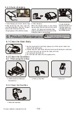 Preview for 16 page of Haier XShuai HXS-C3 Product Manual