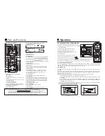 Preview for 4 page of Haier YR-E06 Operation Manual