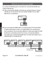 Предварительный просмотр 78 страницы Haier YR-E16b User Manual