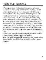 Preview for 7 page of Haier YR-E17 Operation & Installation Manual