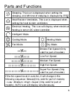 Preview for 9 page of Haier YR-E17 Operation & Installation Manual