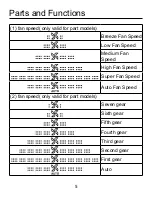 Preview for 6 page of Haier YR-E17A Operation & Installation Manual