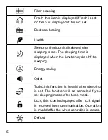 Preview for 6 page of Haier YR-E20 Operation & Installation Manual