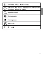 Preview for 7 page of Haier YR-E20 Operation & Installation Manual