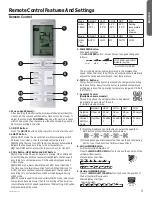 Preview for 5 page of Haier YR-HBS01 Owner'S Manual