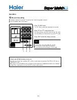 Preview for 8 page of Haier YR-HD Service Manual