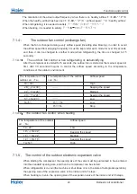 Предварительный просмотр 22 страницы Haier Z/N-Series Service Manual